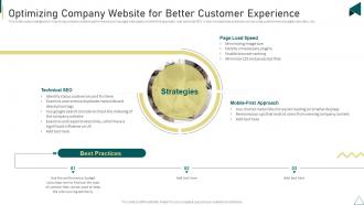 Customer Journey Touchpoint Mapping Optimizing Company Website For Better Customer Experience