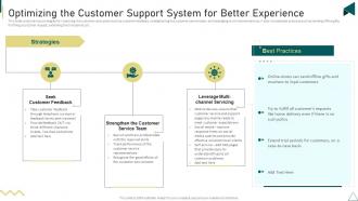 Customer Journey Touchpoint Mapping Optimizing The Customer Support System For Better Experience