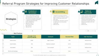 Customer Journey Touchpoint Mapping Referral Program Strategies For Improving Customer Relationships