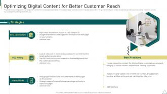 Customer Journey Touchpoint Mapping Strategy Optimizing Digital Content For Better Customer Reach