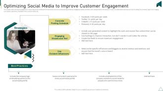 Customer Journey Touchpoint Mapping Strategy Optimizing Social Media To Improve Customer Engagement