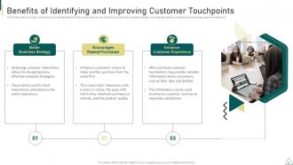 Customer Journey Touchpoint Mapping Strategy Powerpoint Presentation Slides