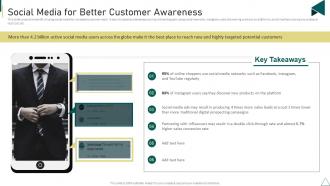 Customer Journey Touchpoint Mapping Strategy Social Media For Better Customer Awareness