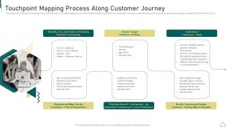 Customer Journey Touchpoint Mapping Strategy Touchpoint Mapping Process Along Customer Journey