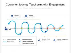 Customer journey touchpoint with engagement