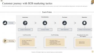 Customer Journey With B2B Marketing Tactics