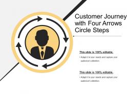 Customer journey with four arrows circle steps