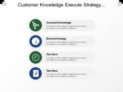 Customer knowledge execute strategy measurement planning process measure effectiveness