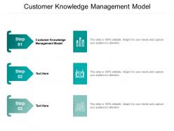 Customer knowledge management model ppt powerpoint presentation show good cpb
