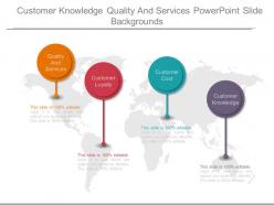 Customer knowledge quality and services powerpoint slide backgrounds