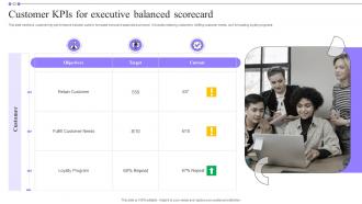 Customer KPIS For Executive Balanced Scorecard