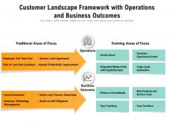 Customer landscape framework with operations and business outcomes