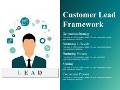 Customer Lead Framework Powerpoint Slide Background Picture