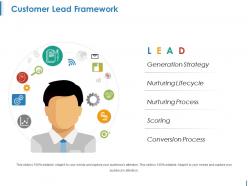 Customer Lead Framework Ppt Background Designs