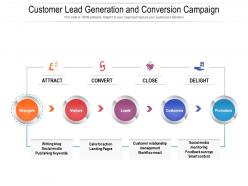 Customer Lead Generation And Conversion Campaign