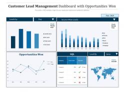 Customer Lead Management Dashboard With Opportunities Won