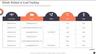 Customer Lead Management To Generate Details Related To Lead Tracking
