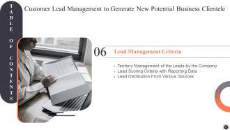 Customer Lead Management To Generate New Potential Business Clientele Complete Deck