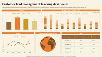 Customer Lead Management Tracking Dashboard
