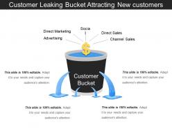 Customer leaking bucket attracting new customers