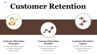 Customer Life Cycle Model Powerpoint Presentation Slides