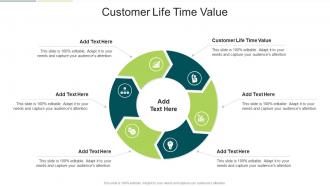 Customer Life Time Value In Powerpoint And Google Slides Cpb