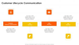 Customer Lifecycle Communication In Powerpoint And Google Slides Cpb