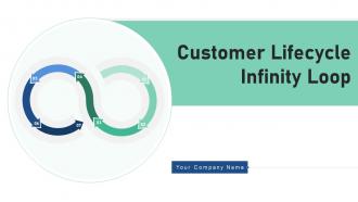 Customer Lifecycle Infinity Loop Powerpoint Ppt Template Bundles