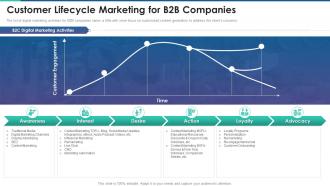 Customer lifecycle marketing for the complete guide to customer lifecycle marketing