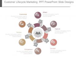 Customer lifecycle marketing ppt powerpoint slide designs