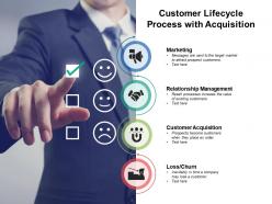 Customer lifecycle process with acquisition