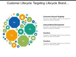 Customer Lifecycle Targeting Lifecycle Brand Development Product Development