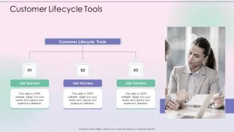 Customer Lifecycle Tools In Powerpoint And Google Slides Cpb