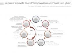 Customer lifecycle touch points management powerpoint show