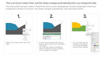 Customer Lifetime Data Summary Analytics Guide For Social Media Marketing MKT SS V Analytical Colorful