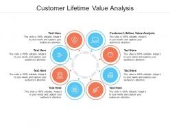 Customer lifetime value analysis ppt powerpoint presentation outline layout cpb