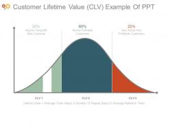 Customer lifetime value clv example of ppt