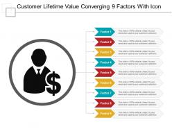 Customer Lifetime Value Converging 9 Factors With Icon