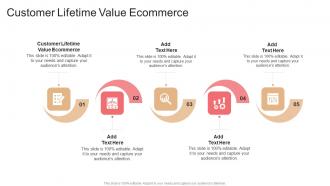 Customer Lifetime Value Ecommerce In Powerpoint And Google Slides Cpb