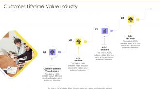 Customer Lifetime Value Industry In Powerpoint And Google Slides Cpb
