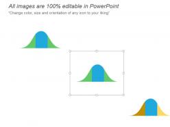 Customer lifetime value powerpoint presentation graphic