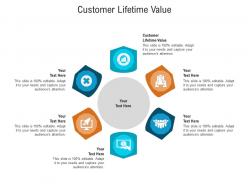 Customer lifetime value ppt powerpoint presentation inspiration graphics pictures cpb