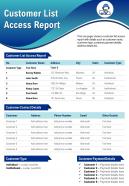 Customer list access report presentation report infographic ppt pdf document