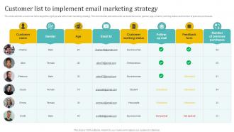 Customer List To Implement Email Marketing Holistic Approach To 360 Degree Marketing
