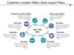 Customer location offers store layout plans customer mobile device