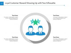 Customer Loyality Partner Supporter Customer Advocate Client Prospect