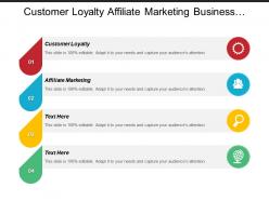 Customer loyalty affiliate marketing business hosting sales logistics