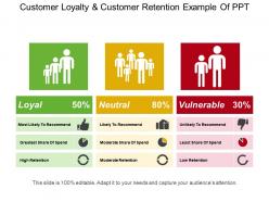 Customer loyalty and customer retention example of ppt
