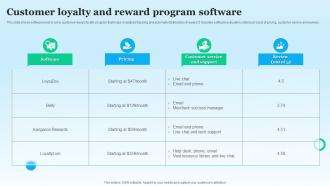Customer Loyalty And Reward Program Software