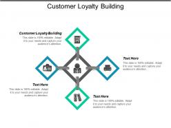 customer_loyalty_building_ppt_powerpoint_presentation_gallery_pictures_cpb_Slide01